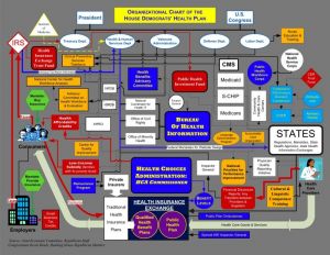 House-Democrats-Health-Plan.jpg House-Democrats-Health-Plan.jpg