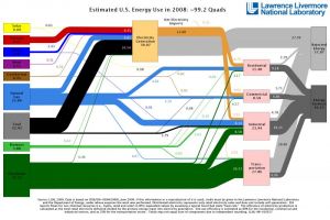 energy-use_big.jpg energy-use_big.jpg