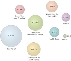 investmentbubble.jpg investmentbubble.jpg