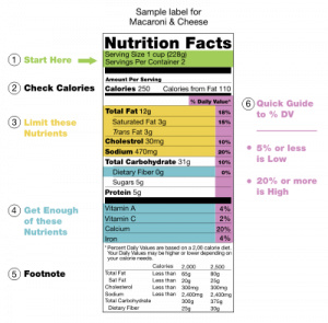nutrition.png
