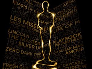 oscars 85th academy awards poster