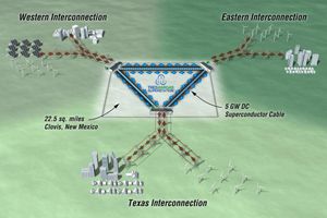 superconductor2.jpg superconductor2.jpg