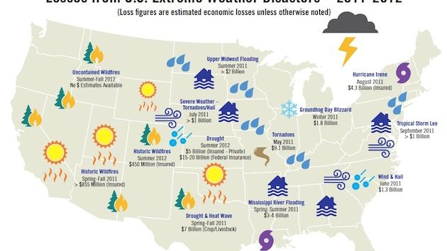 Disaster map