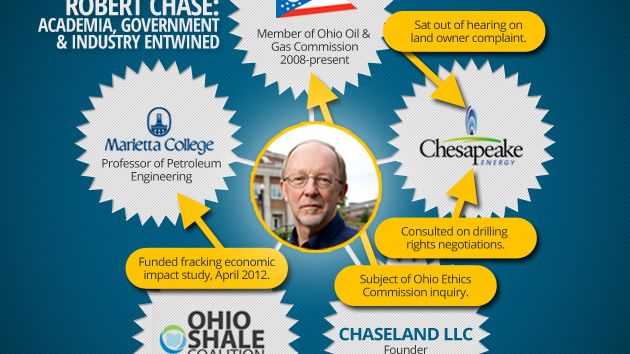 Chase Graphic
