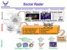Air Force Social Radar