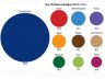 ILSSMilitarySpendingChart