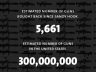 gun buybacks chart